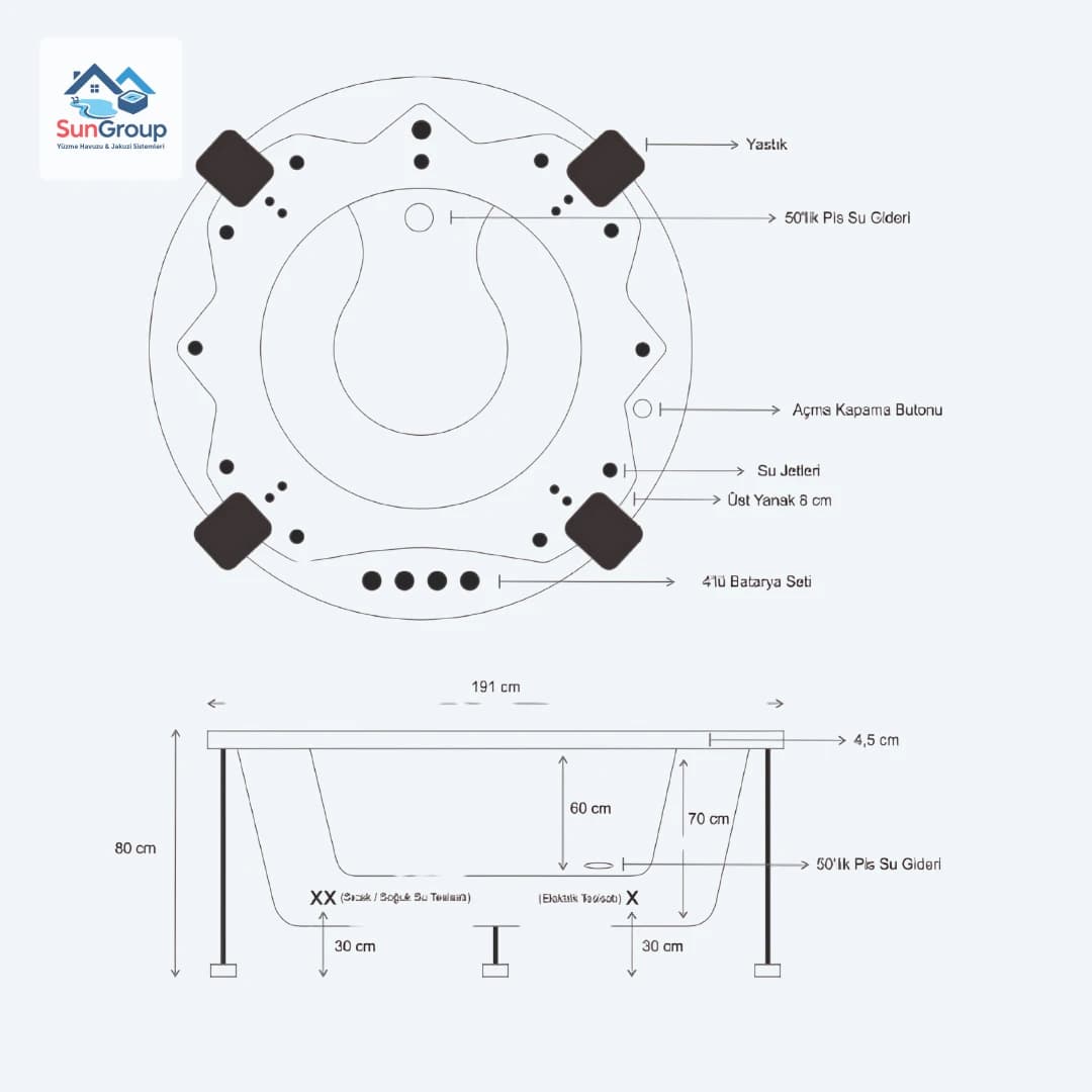 Amaranta jakuzi görsel 4