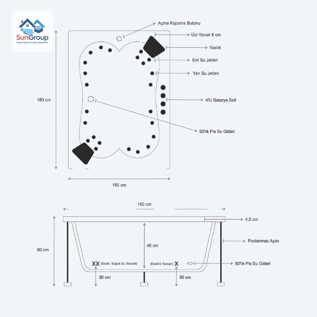 Ciel Bleu jakuzi görsel 3