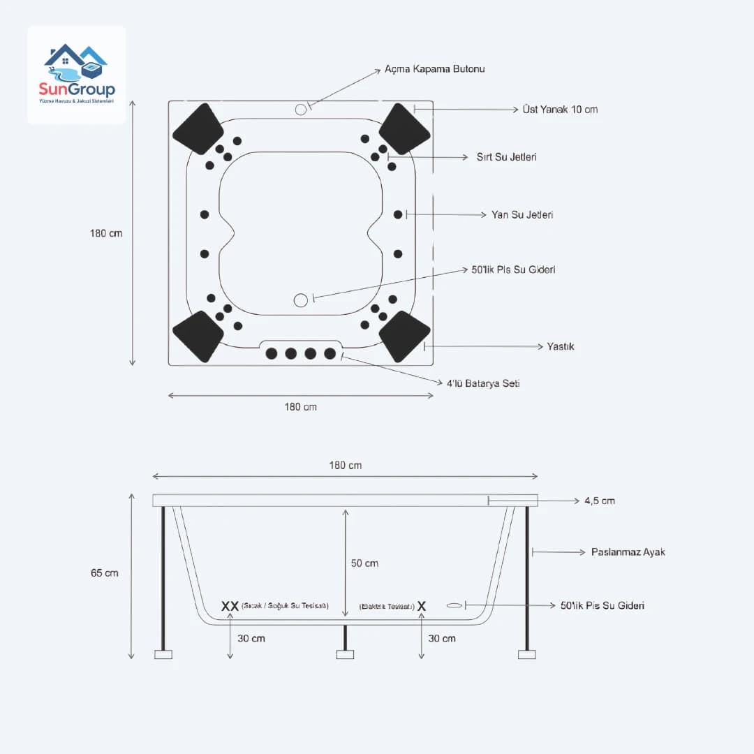 IsolaBella jakuzi görsel 5