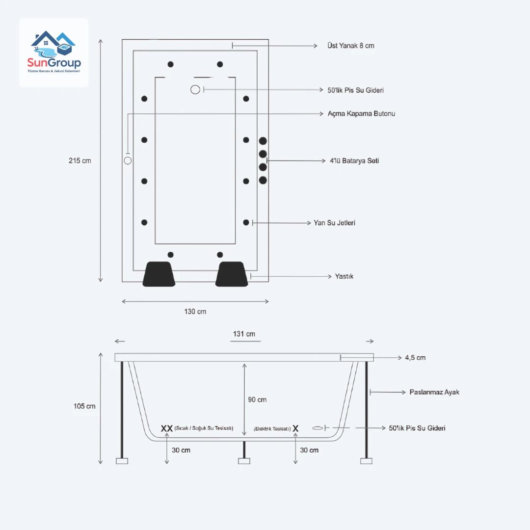 Marbella jakuzi görsel 3