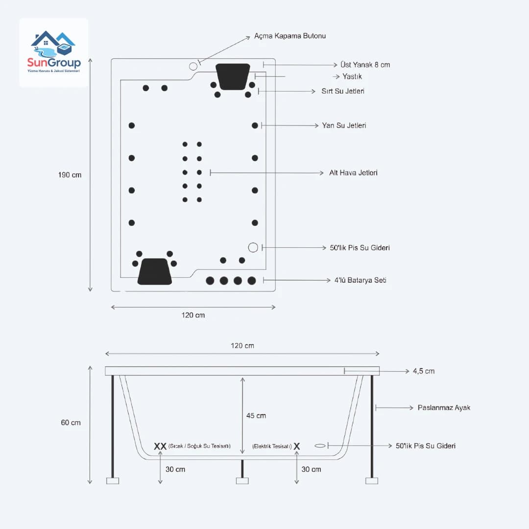 Primavera jakuzi görsel 4