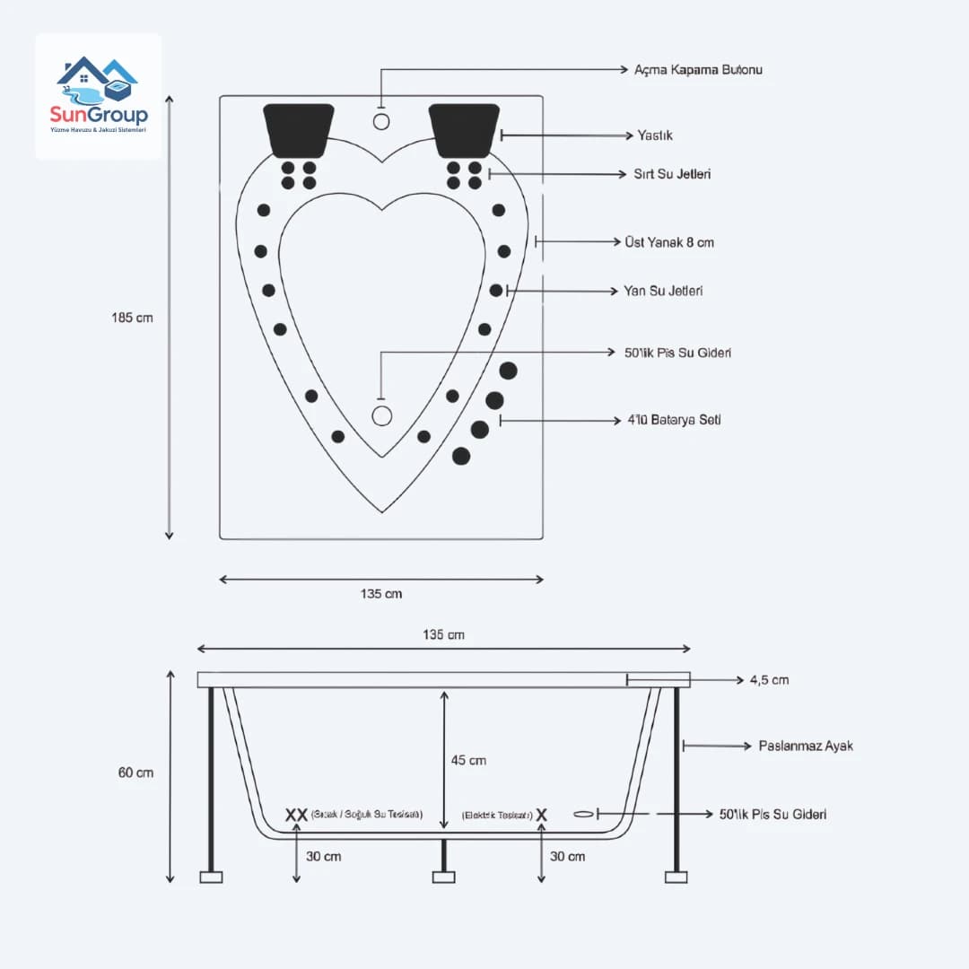 Soleil jakuzi görsel 2