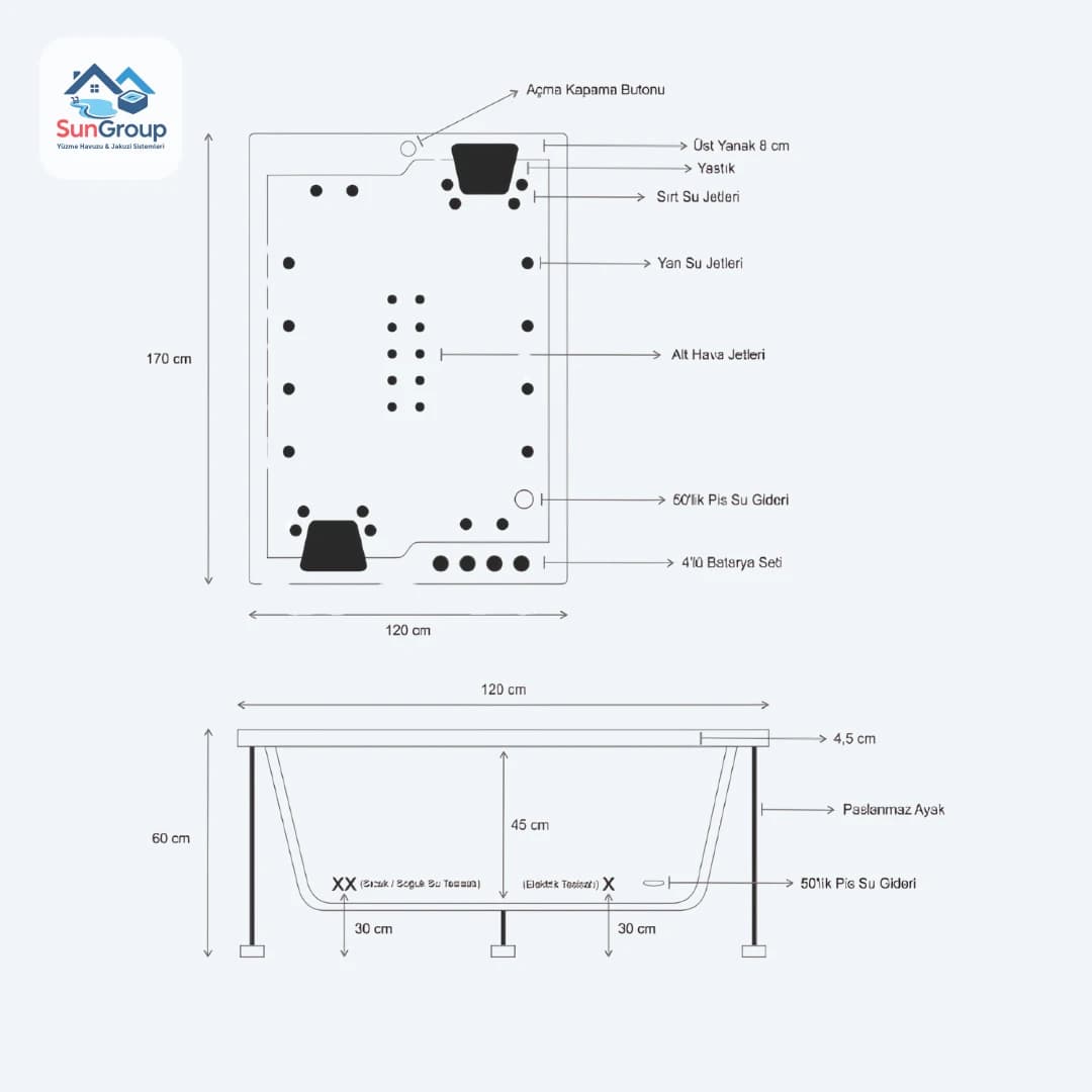Verona jakuzi görsel 6